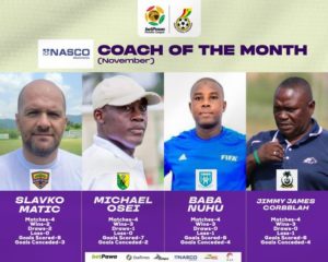 GPL: Hearts of Oak coach Slavko Matic nominated for Coach of the Month award for November