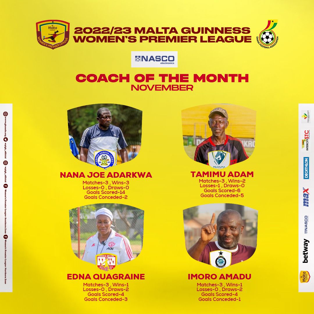 Ghana Women's Premier League: Nominees for Coach of the Month for November revealed
