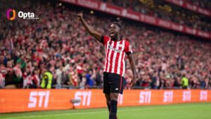 Ghana striker Inaki Williams scores injury time penalty to earn draw for Athletic Bilbao against Mallorca
