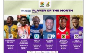 Ghana Premier League: GFA puts out nominees for April’s Player of the month