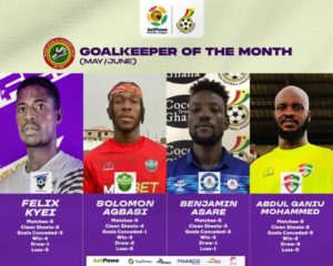 Medeama SC shot-stopper Felix Kyei battles three others for May-June Goalkeeper of the Month award