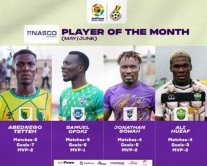 Abednego Tetteh, 3 other players nominated for Player of the Month award