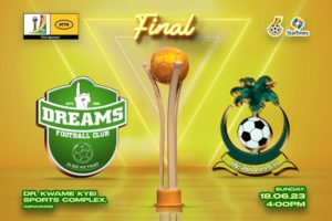 2022/23 Ghana FA Cup finals set for June 18