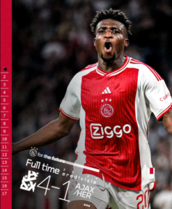 Mohammed Kudus scores as Ajax hammer Heracles Almelo in Eredivisie opener