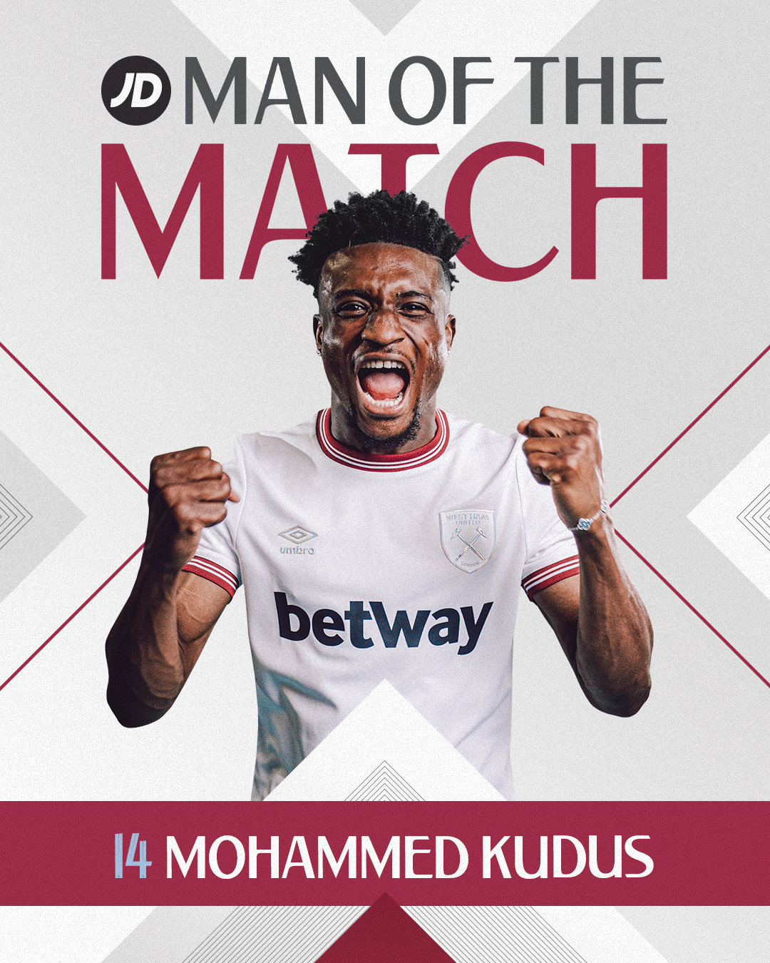Mohammed Kudus voted West Ham Man of the Match after starring role in Burnley win