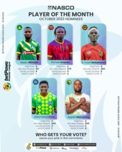 GPL: In-form Aduana Stars forward Isaac Mintah, 4 others shortlisted for October Player of the Month award