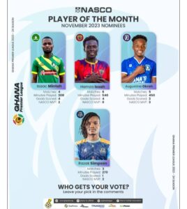 Ghana Premier League: GFA announces nominees for Player of the Month for November