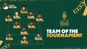 2023 Africa Cup of Nations: CAF releases Team of Tournament with no Ghanaian player