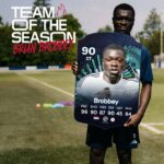 Dutch Ghanaian striker Brian Brobbey honored with Team of the Season card in EA Sports FC 24