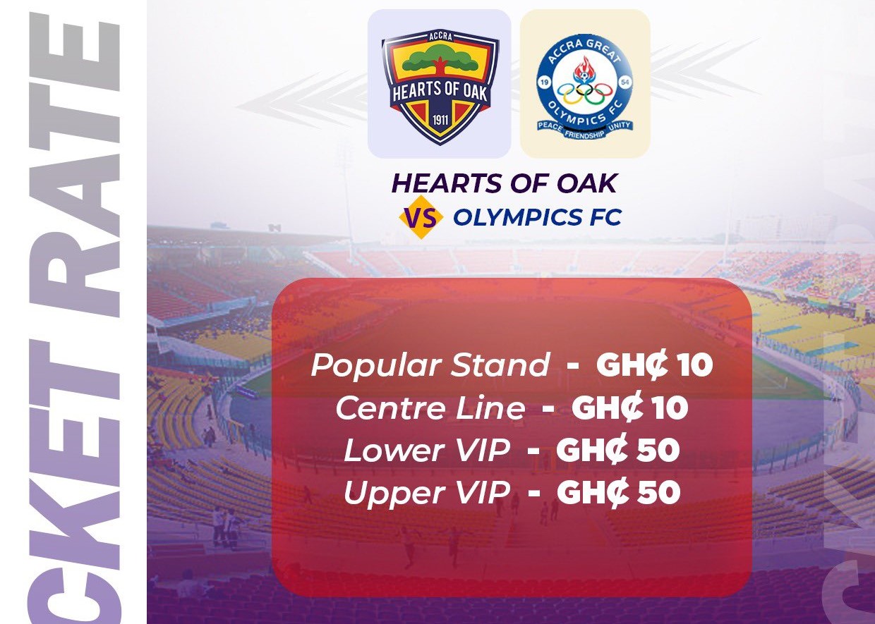 2023/24 Ghana Premier League Week 33: Hearts of Oak v Great Olympics preview
